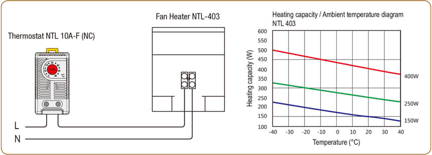 Heater-NTL-403-3.jpg