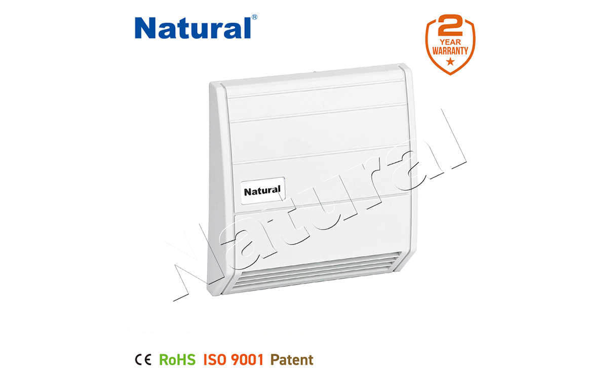 Filtro de ventilador elétrico